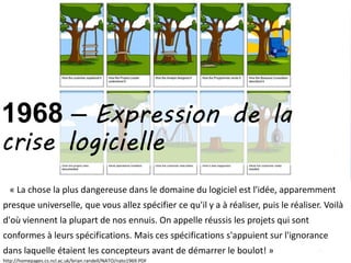 16
« La chose la plus dangereuse dans le domaine du logiciel est l'idée, apparemment
presque universelle, que vous allez spécifier ce qu'il y a à réaliser, puis le réaliser. Voilà
d'où viennent la plupart de nos ennuis. On appelle réussis les projets qui sont
conformes à leurs spécifications. Mais ces spécifications s'appuient sur l'ignorance
dans laquelle étaient les concepteurs avant de démarrer le boulot! »
http://homepages.cs.ncl.ac.uk/brian.randell/NATO/nato1969.PDF
1968 – Expression de la
crise logicielle
 