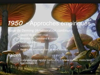 1950 - Approches empiriques
Roue de Deming (Amélioration continue)
• Qualité du premier coup
• Abandon du "command & control"
• Mise en confiance
• Leadership
• Rendre les employés fiers et donc motivés
Kaizen
• « analyser pour rendre meilleur » - « Mieux qu'hier, moins bien
que demain. »
20
 