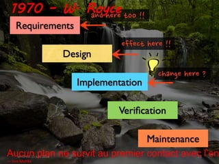 vendredi 15 juin 2018 23Aucun plan ne survit au premier contact avec l’en
— Von Moltke
1970 – W. Royce
 
