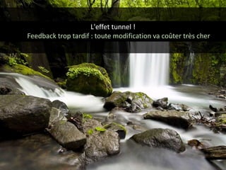 L'effet tunnel !
Feedback trop tardif : toute modification va coûter très cher
 