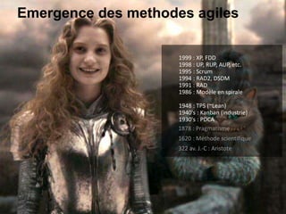 1999 : XP, FDD
1998 : UP, RUP, AUP, etc.
1995 : Scrum
1994 : RAD2, DSDM
1991 : RAD
1986 : Modèle en spirale
1948 : TPS (~Lean)
1940's : Kanban (industrie)
1930's : PDCA
Emergence des methodes agiles
1878 : Pragmatisme
1620 : Méthode scientifique
322 av. J.-C : Aristote
 