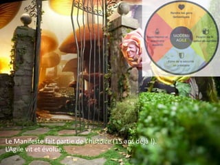 Le Manifeste fait partie de l’histoire (15 ans déjà !).
L’Agile vit et évolue..
 