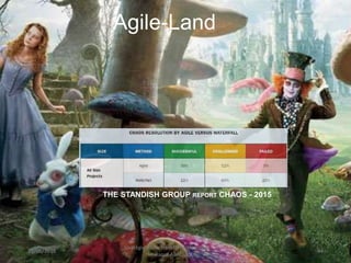 Agile-Land
15/06/2018
Stratégie d'une transformation agile - Par :
Raouf ABROUGUI
44
THE STANDISH GROUP REPORT CHAOS - 2015
 