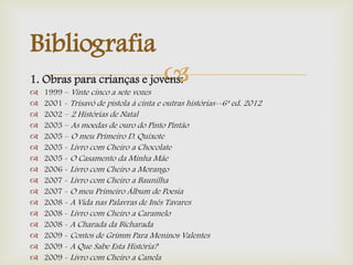 1. Obras para crianças e jovens:
 1999 – Vinte cinco a sete vozes
 2001 - Trisavó de pistola à cinta e outras histórias--6ª ed. 2012
 2002 – 2 Histórias de Natal
 2003 – As moedas de ouro do Pinto Pintão
 2005 – O meu Primeiro D. Quixote
 2005 - Livro com Cheiro a Chocolate
 2005 - O Casamento da Minha Mãe
 2006 - Livro com Cheiro a Morango
 2007 - Livro com Cheiro a Baunilha
 2007 - O meu Primeiro Álbum de Poesia
 2008 - A Vida nas Palavras de Inês Tavares
 2008 - Livro com Cheiro a Caramelo
 2008 - A Charada da Bicharada
 2009 - Contos de Grimm Para Meninos Valentes
 2009 - A Que Sabe Esta História?
 2009 - Livro com Cheiro a Canela
Bibliografia
 