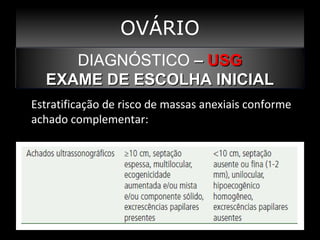 OVÁRIO
DIAGNÓSTICO – USG
EXAME DE ESCOLHA INICIAL
Estratificação de risco de massas anexiais conforme
achado complementar:

 