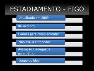 ESTADIAMENTO - FIGO

 
