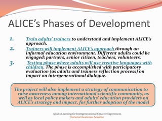 ALICE’s Phases of Development
1.    Train adults' trainers to understand and implement ALICE’s
      approach.
2.    Trainers will implement ALICE’s approach through an
      informal education environment. Different adults could be
      engaged: partners, senior citizen, teachers, volunteers.
3.     Testing phase where adults will use creative languages with
      children. The phase is accomplished with participatory
      evaluation (as adults and trainers reflection process) on
      impact on intergenerational dialogue.


 The project will also implement a strategy of communication to
  raise awareness among international scientific community, as
   well as local policy makers and adults’ education providers on
  ALICE’s strategy and impact, for further adoption of the model

                   Adults Learning for Intergenerational Creative Experiences
                                 National Awareness Sessions
 