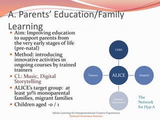 A. Parents’ Education/Family
Learning education
 Aim: Improving
    to support parents from
    the very early stages of life
    (pre-natal)                                                           CISRE

   Method: introducing
    innovative activities in
    ongoing courses by trained
    trainers
   CL: Music, Digital                              Trainers            ALICE         Hospital

    Storytelling
   ALICE’s target group: at
    least 30% monoparental
    families, migrant families                                           Parents’
                                                                                      The
                                                                        Association   Network
   Children aged -0 / 1                                                              for Hyp A
                     Adults Learning for Intergenerational Creative Experiences
                                   National Awareness Sessions
 