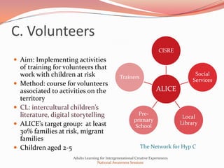 C. Volunteers
                                                                           CISRE
 Aim: Implementing activities
    of training for volunteers that
    work with children at risk                     Trainers
                                                                                          Social
                                                                                         Services
   Method: course for volunteers
    associated to activities on the                                      ALICE
    territory
   CL: intercultural children’s
    literature, digital storytelling                          Pre-
                                                                                     Local
                                                            primary
   ALICE’s target group: at least                          School
                                                                                    Library
    30% families at risk, migrant
    families
   Children aged 2-5                                           The Network for Hyp C
                       Adults Learning for Intergenerational Creative Experiences
                                     National Awareness Sessions
 