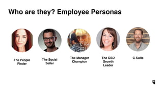 Who are they? Employee Personas
The Manager
Champion
The GSD
Growth
Leader
C-Suite
The Social
Seller
The People
Finder
 