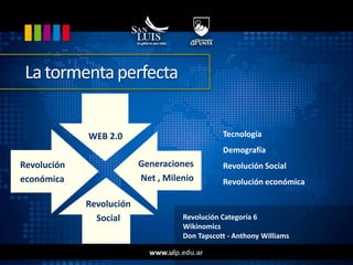 WEB 2.0Generaciones Net , MilenioRevolucióneconómicaRevoluciónSocialLa tormenta perfectaTecnologíaDemografíaRevolución SocialRevolución económicaRevolución Categoría 6WikinomicsDon Tapscott - Anthony Williams