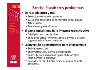 Brecha Fiscal: tres problemas
• Se recauda poco y mal
    Estructura tributaria regresiva
    Baja carga tributaria en la mayoría de los países
    Alta evasión 
    Exenciones generalizadas
• El gasto social tiene bajo impacto redistributivo
    Débil pilar no contributivo
    En lo productivo: mínimo apoyo a pymes y acceso 
    segmentado a financiamiento
• La inversión es insuficiente para el desarrollo
    En infraestructura
    En investigación, ciencia e innovación
    En instituciones bancarias para el desarrollo: 
    financiamiento inclusivo
    En matrices más limpias desde el punto de vista 
    ambiental
 