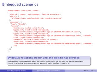 Introduction to Validateflow (GStreamer Conference 2019) | PDF