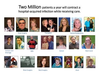 Knee Surgery
MRI Cancer Root Canal
Brain Surgery Back Surgery Gout
Two Million patients a year will contract a
hospital-acquired infection while receiving care.
Incision and
Drainage
Transplant Hemorrhoidectomy
 
