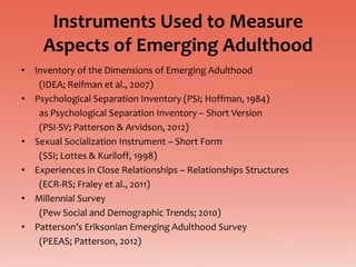 Instruments Used to Measure
     Aspects of Emerging Adulthood
• Inventory of the Dimensions of Emerging Adulthood
   (IDEA; Reifman et al., 2007)
• Psychological Separation Inventory (PSI; Hoffman, 1984)
   as Psychological Separation Inventory – Short Version
   (PSI-SV; Patterson & Arvidson, 2012)
• Sexual Socialization Instrument – Short Form
   (SSI; Lottes & Kuriloff, 1998)
• Experiences in Close Relationships – Relationships Structures
   (ECR-RS; Fraley et al., 2011)
• Millennial Survey
   (Pew Social and Demographic Trends; 2010)
• Patterson’s Eriksonian Emerging Adulthood Survey
   (PEEAS; Patterson, 2012)
 