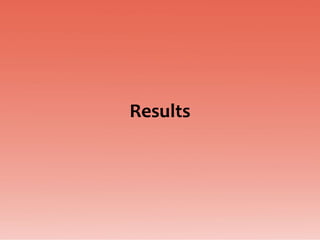 Results
 