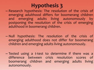 Hypothesis 3
– Research hypothesis: The resolution of the crisis of
  emerging adulthood differs for boomerang children
  and emerging adults living autonomously by
  postponing the resolution of the crisis of emerging
  adulthood in boomerang children.

– Null hypothesis: The resolution of the crisis of
  emerging adulthood does not differ for boomerang
  children and emerging adults living autonomously.

– Tested using a t-test to determine if there was a
  difference between crisis resolution scores of
  boomerang children and emerging adults living
  autonomously.
 