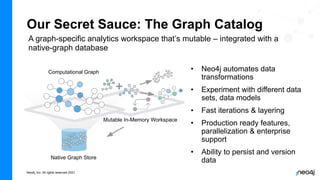 Graph Data Science with Neo4j: Nordics Webinar | PDF