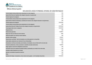 Total de Gastos (incluye deducciones especiales de la 2da categoría) 0,00
Ingreso Neto Renta de Capitales (2da categoría impuesto a la ganancias) 0,00
Total de ingresos 3ra categoría 0,00
Total de Gastos (incluye deducciones especiales de la 3ra categoría) 0,00
Ingreso Neto de Renta de Empresas y Auxiliares de Comercio (3ra categoría impuesto a las ganancias) 0,00
Total de Ingresos 4ta categoría 1.873.927,96
Total de Gastos (incluye deducciones especiales de la 4ta categoría) 0,00
Ingreso Neto Renta del Trabajo Personal (4ta categoría impuesto a las ganancias) 1.873.927,96
Total Ingreso Neto de las 4 categorías 1.873.927,96
Desgravaciones 0,00
Deducciones generales 110.585,47
Seguro de vida (con límite de monto máximo) 45,60
Gastos de sepelio (con límite de monto máximo) 0,00
Aportes a obras sociales 16.762,57
Deducciones Ley 26.083 - Servicio doméstico (con límite ganancia no imponible) 15.552,00
Cuota médico asistencial (con limite del 5% de la Renta Neta) 0,00
Donaciones a los fiscos nacionales, provinciales y municipales, etc.(con límite del 5% de renta neta 0,00
Fondos de jubilaciones, retiros, pensiones o subsidios (excepto autónomos) 78.225,30
Pagos regimen nacional de trabajadores autónomos 0,00
Honorarios servicio de asistencia sanitaria medica y paramedica (con limite 5% de renta neta) 0,00
Intereses crédito hipotecario (con límite) 0,00
Aportes a sociedades de garantía reciproca 0,00
Otros 0,00
Ingresos del trabajo, de alquileres y otras rentas neto de gastos - en IG resultado del período 1.763.342,49
Página 4 de 5Fecha de Emisión: 09/05/2016 14:53:30 v: 104
Oficina Anticorrupción
DECLARACION JURADA PATRIMONIAL INTEGRAL DE CARACTER PUBLICO
 