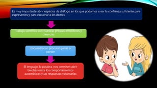 Trabajo continuo con nuestras propias emociones y
creencias
Encuentro sin procurar ganar o
perder
Es muy importante abrir espacios de diálogo en los que podamos crear la confianza suficiente para
expresarnos y para escuchar a los demás
El lenguaje, la palabra, nos permiten abrir
brechas entre los comportamientos
automáticos y las respuestas voluntarias
 