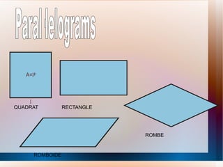 QUADRAT RECTANGLE ROMBE ROMBOIDE Paral·lelograms 