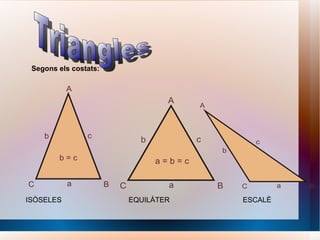 Segons els costats: ISÒSELES EQUILÀTER ESCALÈ Triangles 
