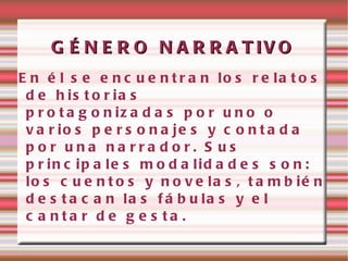 G É N E R O N A R R A T IV O
E n é l s e e n c u e n t r a n lo s r e la t o s
 d e h is t o r ia s
 p r o t a g o n iz a d a s p o r u n o o
 v a r io s p e r s o n a je s y c o n t a d a
 por una na rra dor. S us
 p r in c ip a le s m o d a lid a d e s s o n :
 lo s c u e n t o s y n o v e la s , t a m b ié n
 d e s t a c a n la s f á b u la s y e l
 c a nta r d e g e s ta .
 