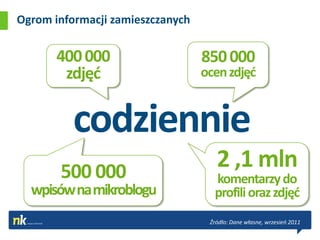 Ogrom informacji zamieszczanych


       400 000                    850 000
        zdjęd                     ocen zdjęd


          codziennie
       500 000
                                     2 ,1 mln
                                    komentarzy do
  wpisów na mikroblogu              profili oraz zdjęd
                                   Źródło: Dane własne, wrzesieo 2011
 