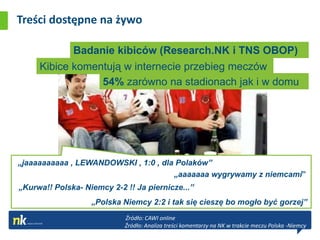 Treści dostępne na żywo

              Badanie kibiców (Research.NK i TNS OBOP)
     Kibice komentują w internecie przebieg meczów
                 54% zarówno na stadionach jak i w domu




„jaaaaaaaaaa , LEWANDOWSKI , 1:0 , dla Polaków”
                                      „aaaaaaa wygrywamy z niemcami”
„Kurwa!! Polska- Niemcy 2-2 !! Ja piernicze...”
                   „Polska Niemcy 2:2 i tak się cieszę bo mogło być gorzej”
                            Źródło: CAWI online
                            Źródło: Analiza treści komentarzy na NK w trakcie meczu Polska -Niemcy
 