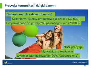 Precyzja komunikacji dzięki danym

 Badanie matek z dziećmi na NK
    Klikanie w reklamy produktów dla dzieci (130 000)
Przynależność do grup/profili parentingowych (70 000)




                                       93% precyzja
                       błyskawiczna realizacja
       wysokie zaangażowanie (20% response rate)

                                               Źródła: Dane NK HD
 