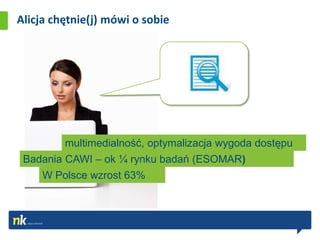 Alicja chętnie(j) mówi o sobie




         multimedialność, optymalizacja wygoda dostępu
 Badania CAWI – ok ¼ rynku badań (ESOMAR)
     W Polsce wzrost 63%
 