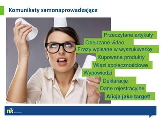 Komunikaty samonaprowadzające


                                Przeczytane artykuły
                         Obejrzane video
                      Frazy wpisane w wyszukiwarkę
                             Kupowane produkty
                            Więzi społecznościowe
                        Wypowiedzi
                                 Deklaracje
                                Dane rejestracyjne
                                  Alicja jako target!
 