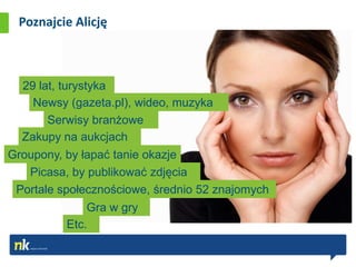 Poznajcie Alicję



  29 lat, turystyka
    Newsy (gazeta.pl), wideo, muzyka
       Serwisy branżowe
  Zakupy na aukcjach
Groupony, by łapać tanie okazje
   Picasa, by publikować zdjęcia
 Portale społecznościowe, średnio 52 znajomych
              Gra w gry
          Etc.
 