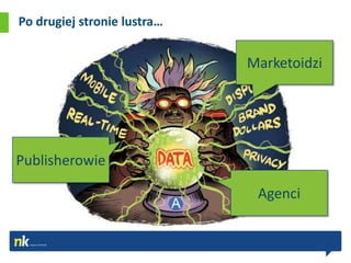 Po drugiej stronie lustra…


                             Marketoidzi




Publisherowie

                              Agenci
 