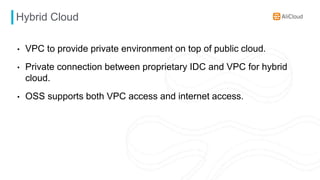 Hybrid Cloud
• VPC to provide private environment on top of public cloud.
• Private connection between proprietary IDC and VPC for hybrid
cloud.
• OSS supports both VPC access and internet access.
 