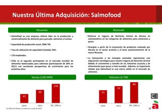 Nuestra Última Adquisición: Salmofood
• Salmofood es una empresa chilena líder en la producción y
comercialización de alimento para pescado: salmones y truchas.
• Capacidad de producción anual: 200k TM.
• Tasa de utilización de capacidad instalada: 50%.
• 170 empleados.
• Chile es el segundo participante en el mercado mundial de
alimentos balanceados para salmones (participación de 30% en
2011) con excelentes perspectivas de crecimiento para los
próximos años.
Resumen Rationale
Ventas (USD MM) Volumen (k TM)
65
96
140
2010 2011 Last 12M*
53
70
86
2010 2011 Last 12M*
(1) Cifras de últimos 12 meses son a julio de 2012.
• Reforzar el negocio de Nutrición Animal de Alicorp en
Latinoamérica en las categorías de alimentos para camarones y
peces.
• Sinergias a partir de la innovación de productos realizada por
Alicorp en el sector acuícola y el buen posicionamiento de la
marca Nicovita.
• La transacción y las sinergias asociadas representan una
adquisición estratégica para nuestro negocio de Nutrición Animal
debido al crecimiento y tamaño de las industrias acuícola y de
alimentación para peces a nivel mundial . Además, es importante
señalar que Salmofood es una marca sólida en el mercado de
salmones.
18
Últ. 12M (1) Últ. 12M (1)
 