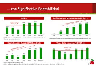 ROE (2) Dividendo por Acción Común (Soles) (3)
Capitalización Bursátil (MM de USD) Valor de la Empresa/EBITDA (x)
7
n.a.
(2) ROE se define como la Utilidad Neta de los últimos 12 meses dividido entre Promedio de
los últimos 12 meses de Patrimonio.
(3) Dividendos comunes son distribuidos a accionistas comunes desde el periodo fiscal 2007.
… con Significativa Rentabilidad
(4) Cifras de 2010, 2011 y últimos 12 meses incluyen contabilidad NIIF. Información de años anteriores es expresada en PCGA en Perú.
(1) Cifras de últimos 12 meses a junio 2012.
 
