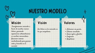 Ser líderes en los mercados en
los que competimos.
Valores
.Transformamos mercados a
través de nuestras marcas
líderes, generando
experiencias extraordinarias
en nuestros consumidores.
Buscamos innovar
constantemente para generar
valor y bienestar en la
sociedad.
Misión Visión
Lideramos con pasión.
Estamos conectados
Somos ágiles y flexibles
Confiamos
Respetamos
 