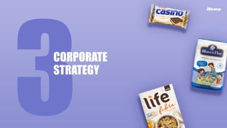 CORPORATE
STRATEGY
 