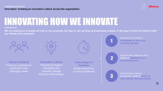 INNOVATING HOW WE INNOVATE
Innovation: Creating an innovation culture across the organization
CORPORATE STRATEGY
Innovatio...