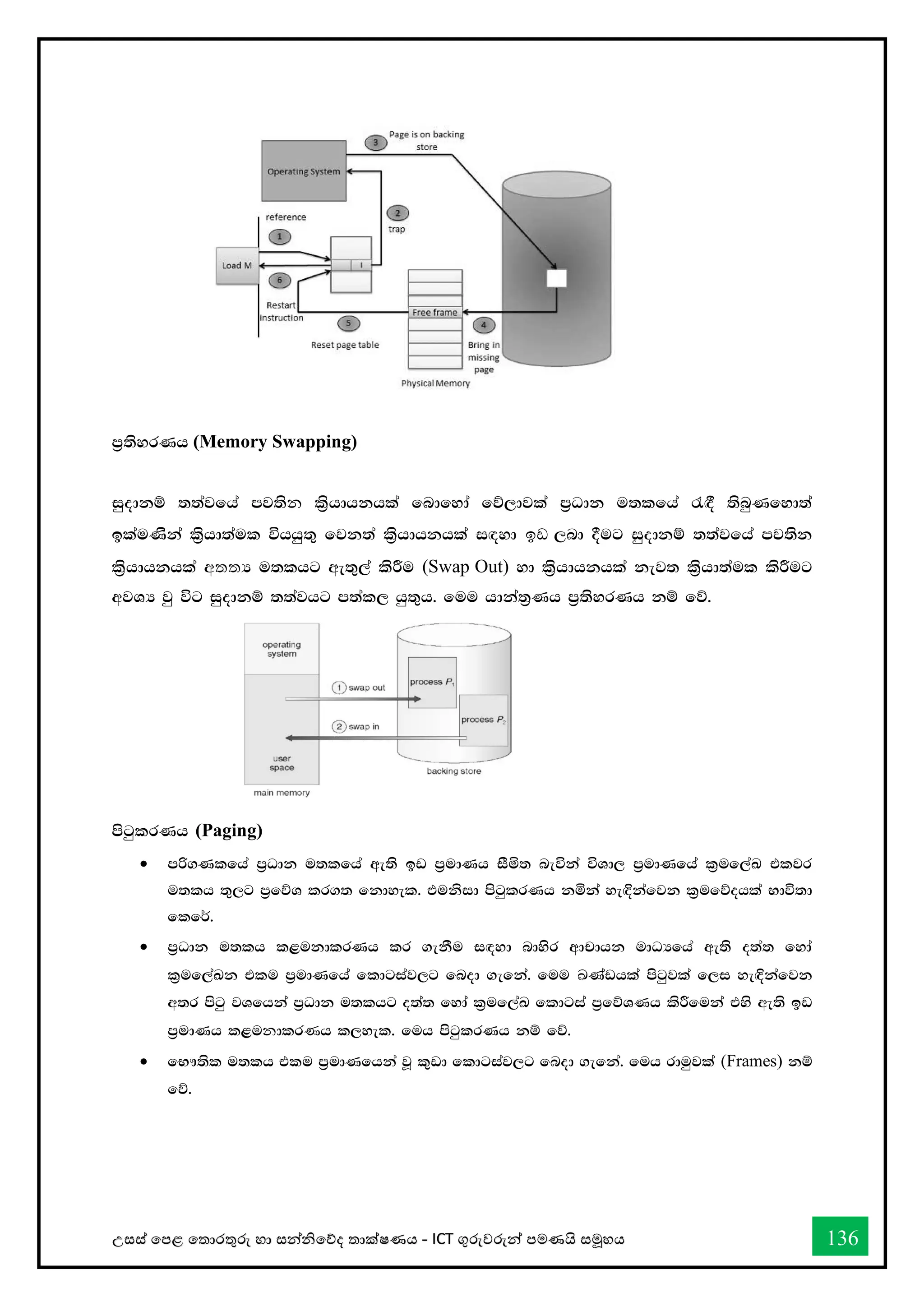 උසස් තපළ තතොරතුරු හො සන්නිතේද තොක්ෂණය - ICT ගුරුවරුන්න පමණයි සමූහය 136
m%;syrKh (Memory Swapping)
iqodkï ;;ajfha mj;sන l%shdhkhla fndfyda fõ,djla m%Odk u;lfha /`§ ;snqKfyd;a
blauKska l%shd;aul úhhq;= fjk;a l%shdhkhla i`oyd ඉඩ ,nd §ug iqodkï ;;ajfha mj;sk
l%shdhkhla wතතH u;lhg we;=,a lsÍu (Swap Out) yd l%shdhkhla kej; l%shd;aul lsÍug
wjYH jq úg iqodkï ;;ajhg m;al, hq;=h' fuu hdka;%Kh m%;syrKh kï fõ'
msgqlrKh (Paging)
• mß.Klfha m%Odk u;lfha we;s bv m%udKh iSñ; neúka úYd, m%udKfha l%uf,aL tljr
u;lh ;=,g m%fõY lr.; fkdyel' tuksid msgqlrKh kñka ye`Èkafjk l%ufõohla Ndú;d
flf¾'
• m%Odk u;lh l<ukdlrKh lr .ekSu i`oyd ndysr wdpdhk udOHfha we;s o;a; fyda
l%uf,aLk tlu m%udKfha fldgiaj,g fnod .efka' fuu ඛ්‍Kavhla msgqjla f,i ye`Èkafjk
w;r msgq jYfhka m%Odk u;lhg o;a; fyda l%uf,aL fldgia m%fõYKh lsÍfuka tys we;s bv
m%udKh l<uනdlrණh l,yel' fuh msgqlrKh kï fõ'
• fN!;sl u;lh tlu m%udKfhka jQ l=vd fldgiaj,g fnod .efka' fuh rduqjla (Frames) kï
fõ'
 