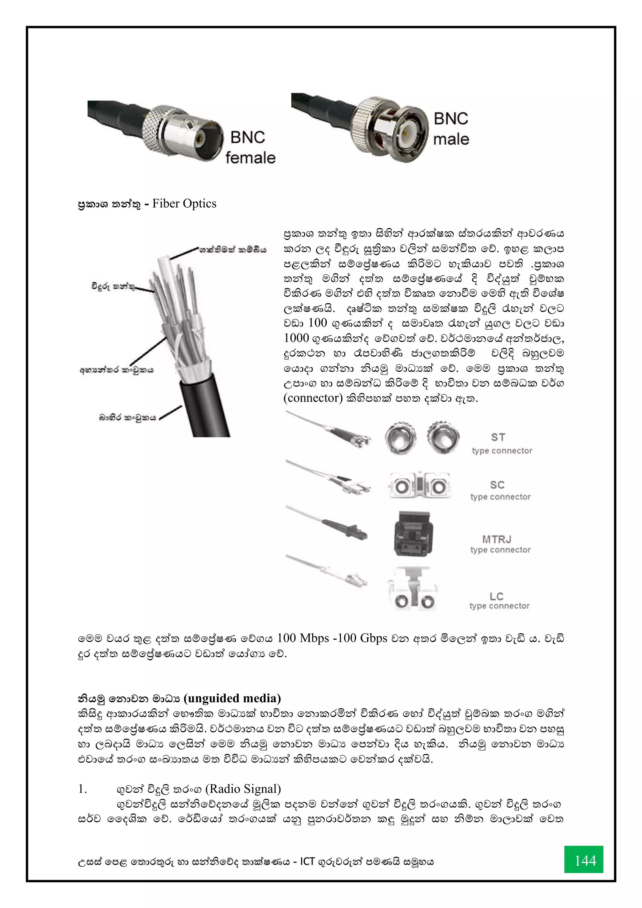 උසස් තපළ තතොරතුරු හො සන්නිතේද තොක්ෂණය - ICT ගුරුවරුන්න පමණයි සමූහය 144
ප්‍රකාශ තන්නතු - Fiber Optics
ප්‍රකොශ තන්නතු ඉතො සිහින්න ආරක්ෂක ස්තරයකින්න ආවරණය
කරන ලද ීඳුරු සූත්‍රිකො වලින්න සමන්නවිත තේ. ඉහළ කලොප
පළලකින්න සම්තේෂණය කිරිමට හැකියොව පවති .ප්‍රකොශ
තන්නතු මගින්න දත්ත සම්තේෂණතේ දි විද්යුත් චුම්භක
විකිරණ මගින්න එහි දත්ත විකෘත තනොීම තමහි ඇති විතශ්ෂ
ලක්ෂණයි. දෘෂ්ටික තන්නතු සමක්ෂක විදුලි රැහැන්න වලට
වඞො 100 ගුණයකින්න ද සමොවෘත රැහැන්න යුගල වලට වඞො
1000 ගුණයකින්නද තේගවත් තේ. වර්ථමොනතේ අන්නතර්ජොල,
දුරකථන හො රෑපවොහිණි ජොලගතකිරිම් වලිදි බහුලවම
තයොදො ගන්නනො ියමු මොධයක් තේ. තමම ප්‍රකොශ තන්නතු
උපොංග හො සම්බන්නධ කිරිතම් දි භොවිතො වන සම්බධක වර්ග
(connector) කිහිපහක් පහත දක්වො ඇත.
තමම වයර තුළ දත්ත සම්තේෂණ තේගය 100 Mbps -100 Gbps වන අතර මිතලන්න ඉතො වැඩි ය. වැඩි
දුර දත්ත සම්තේෂණයට වඩොත් තයෝගය තේ.
නියමු තනාවන මාධ‍ (unguided media)
කිසිදු ආකොරයකින්න තභෞතික මොධයක් භොවිතො තනොකරමින්න විකිරණ තහෝ විද්යුත් චුම්බක තරංග මගින්න
දත්ත සම්තේෂණය කිරිමයි. වර්ථමොනය වන විට දත්ත සම්තේෂණයට වඩොත් බහුලවම භොවිතො වන පහසු
හො ලබදොයි මොධය තලසින්න තමම ියමු තනොවන මොධය තපන්නවො දිය හැකිය. ියමු තනොවන මොධය
එවොතේ තරංග සංඛ්‍යොතය මත විවිධ මොධයන්න කිහිපයකට තවන්නකර දක්වයි.
1. ගුවන්න විදුලි තරංග (Radio Signal)
ගුවන්නවිදුලි සන්නිතේදනතේ මූලික පදනම වන්නතන්න ගුවන්න විදුලි තරංගයකි. ගුවන්න විදුලි තරංග
සර්ව වදශික තේ. තර්ඩිතයෝ තරංගයක් යනු පුනරොවර්තන කඳු මුදුන්න සහ ිම්න මොලොවක් තවත
 
