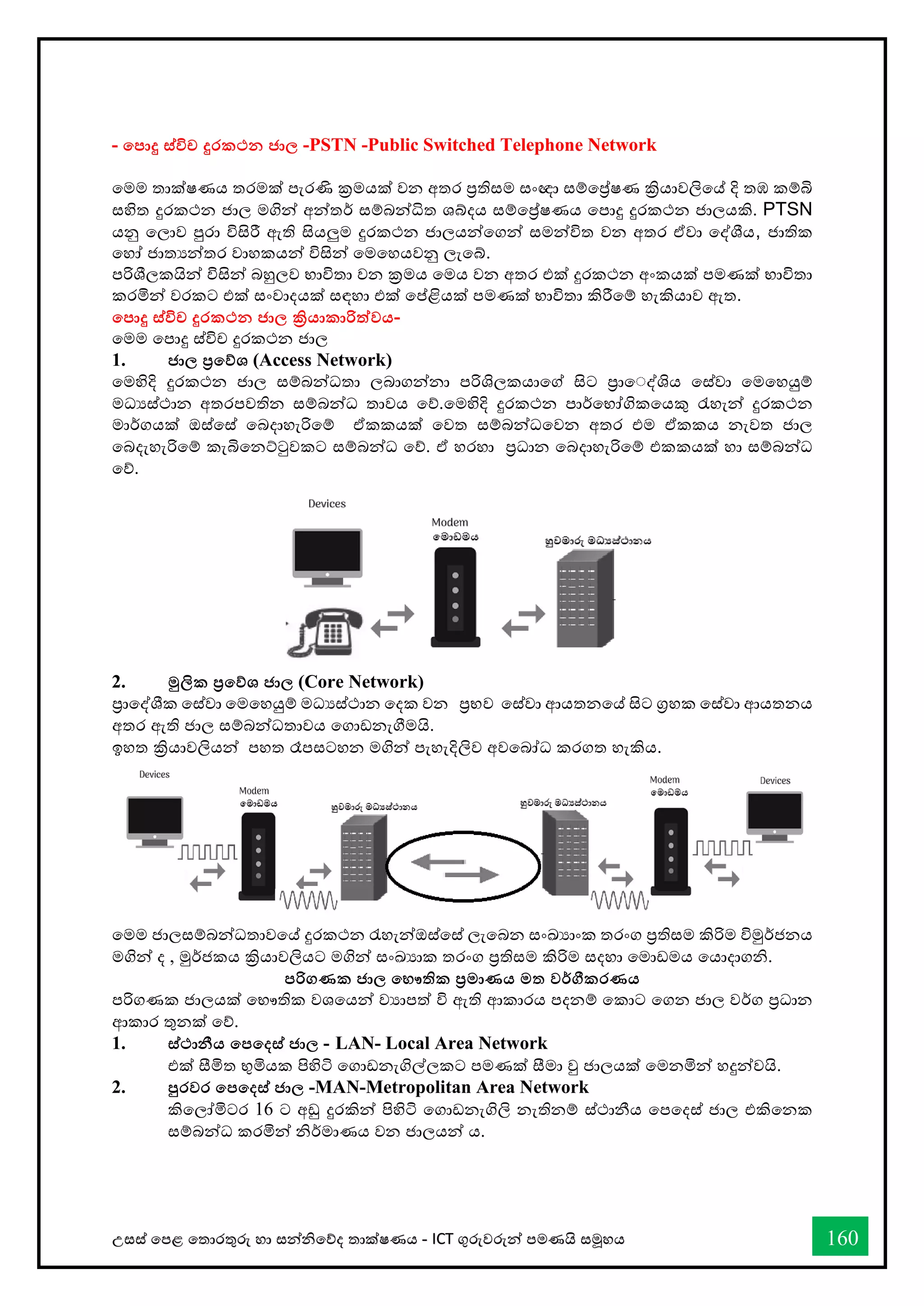 උසස් තපළ තතොරතුරු හො සන්නිතේද තොක්ෂණය - ICT ගුරුවරුන්න පමණයි සමූහය 160
- තපාදු ස්විච දුරකථන ජාල -PSTN -Public Switched Telephone Network
තමම තොක්ෂණය තරමක් පැරණි ක්‍රමයක් වන අතර ප්‍රතිසම සංඥො සම්තේෂණ ක්‍රියොවලිතේ දි තඹ කම්බි
සහිත දුරකථන ජොල මගින්න අන්නතර් සම්බන්නිත ශබ්දය සම්තේෂණය තපොදු දුරකථන ජොලයකි. PTSN
යනු තලොව පුරො විසිරී ඇති සියලුම දුරකථන ජොලයන්නතගන්න සමන්නවිත වන අතර ඒවො තද්ශීය, ජොතික
තහෝ ජොතයන්නතර වොහකයන්න විසින්න තමතහයවනු ලැතබ්.
පරිශීලකයින්න විසින්න බහුලව භොවිතො වන ක්‍රමය තමය වන අතර එක් දුරකථන අංකයක් පමණක් භොවිතො
කරමින්න වරකට එක් සංවොදයක් සඳහො එක් තප්ළියක් පමණක් භොවිතො කිරීතම් හැකියොව ඇත.
තපාදු ස්විච දුරකථන ජාල ක්‍රියාකාරිත්වය-
තමම තපොදු ස්විච දුරකථන ජොල
1. ජාල ප්‍රතේශ (Access Network)
තමහිදි දුරකථන ජොල සම්බන්නධතො ලබොගන්නනො පරිශිලකයොතේ සිට ප්‍රොත ද්ශිය තස්වො තමතහයුම්
මධයස්ථොන අතරපවතින සම්බන්නධ තොවය තේ.තමහිදි දුරකථන පොර්තභෝගිකතයකු රැහැන්න දුරකථන
මොර්ගයක් ඔස්තස් තබදොහැරිතම් ඒකකයක් තවත සම්බන්නධතවන අතර එම ඒකකය නැවත ජොල
තබදැහැරිතම් කැබිතනට්ටුවකට සම්බන්නධ තේ. ඒ හරහො ප්‍රධොන තබදොහැරිතම් එකකයක් හො සම්බන්නධ
තේ.
2. මුලික ප්‍රතේශ ජාල (Core Network)
ප්‍රොතද්ශීක තස්වො තමතහයුම් මධයස්ථොන තදක වන ප්‍රභව තස්වො ආයතනතේ සිට ග්‍රහක තස්වො ආයතනය
අතර ඇති ජොල සම්බන්නධතොවය තගොඩනැීමයි.
ඉහත ක්‍රියොවලියන්න පහත රෑපසටහන මගින්න පැහැදිලිව අවතබෝධ කරගත හැකිය.
තමම ජොලසම්බන්නධතොවතේ දුරකථන රැහැන්නඔස්තස් ලැතබන සංඛ්‍යොංක තරංග ප්‍රතිසම කිරිම විමුර්ජනය
මගින්න ද , මුර්ජකය ක්‍රියොවලියට මගින්න සංඛ්‍යොක තරංග ප්‍රතිසම කිරිම සදහො තමොඩමය තයොදොගි.
පරිගණක ජාල තභෞතික ප්‍රමාණය මත වර්ගීකරණය
පරිගණක ජොලයක් තභෞතික වශතයන්න වයොපත් වි ඇති ආකොරය පදනම් තකොට තගන ජොල වර්ග ප්‍රධොන
ආකොර තුනක් තේ.
1. ස්ථානීය තපතදස් ජාල - LAN- Local Area Network
එක් සීමිත භුමියක පිහිටි තගොඩනැගිල්ලකට පමණක් සීමො වු ජොලයක් තමනමින්න හදුන්නවයි.
2. පුරවර තපතදස් ජාල -MAN-Metropolitan Area Network
කිතලෝමිටර 16 ට අඩු දුරකින්න පිහිටි තගොඩනැගිලි නැතිනම් ස්ථොනීය තපතදස් ජොල එකිතනක
සම්බන්නධ කරමින්න ිර්මොණය වන ජොලයන්න ය.
 