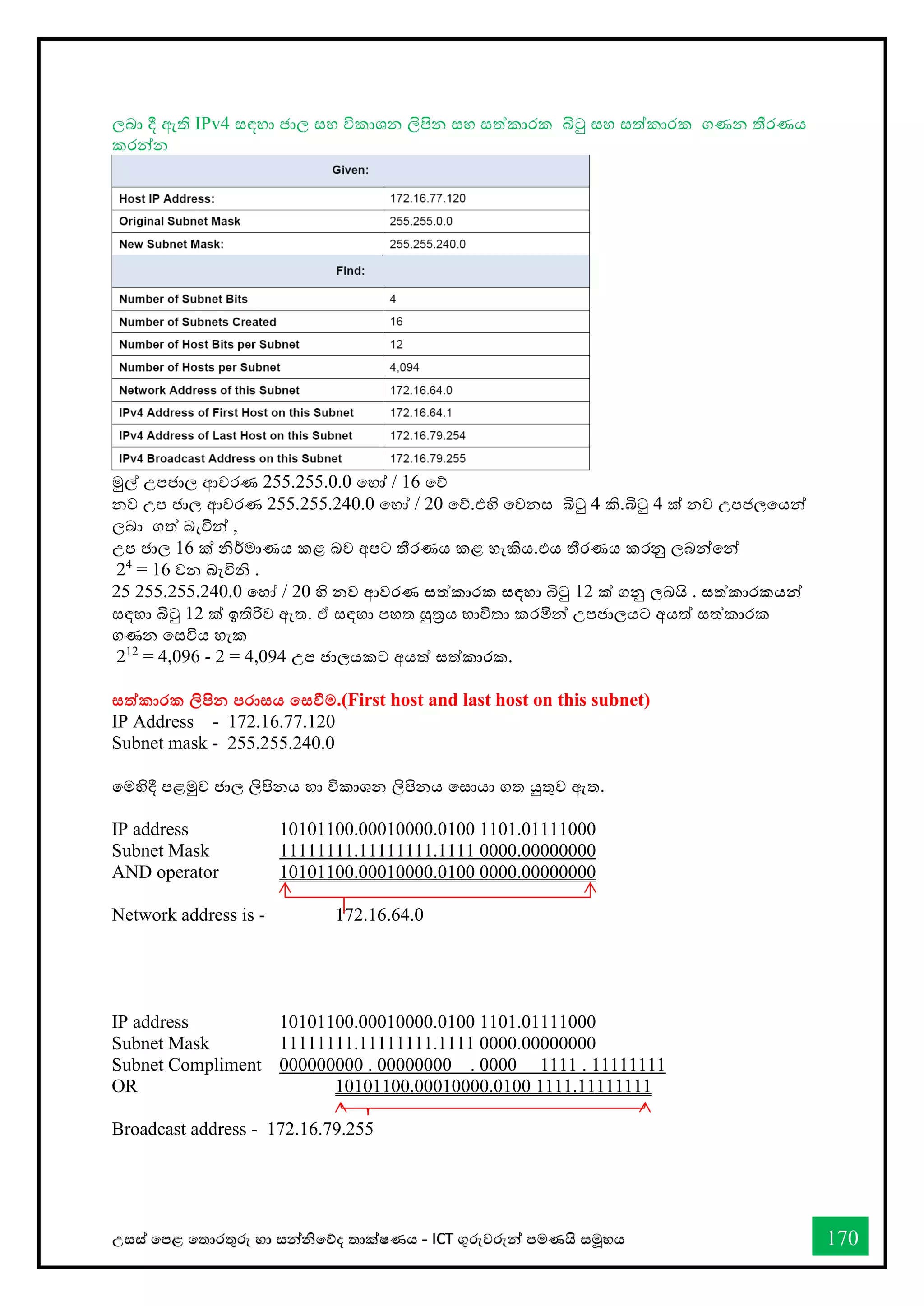 උසස් තපළ තතොරතුරු හො සන්නිතේද තොක්ෂණය - ICT ගුරුවරුන්න පමණයි සමූහය 170
ලබො දී ඇති IPv4 සඳහො ජොල සහ විකොශන ලිපින සහ සත්කොරක බිටු සහ සත්කොරක ගණන තීරණය
කරන්නන
මුල් උපජොල ආවරණ 255.255.0.0 තහෝ / 16 තේ
නව උප ජොල ආවරණ 255.255.240.0 තහෝ / 20 තේ.එහි තවනස බිටු 4 කි.බිටු 4 ක් නව උපජලතයන්න
ලබො ගත් බැවින්න ,
උප ජොල 16 ක් ිර්මොණය කළ බව අපට තීරණය කළ හැකිය.එය තීරණය කරනු ලබන්නතන්න
24
= 16 වන බැවිි .
25 255.255.240.0 තහෝ / 20 හි නව ආවරණ සත්කොරක සඳහො බිටු 12 ක් ගනු ලබයි . සත්කොරකයන්න
සඳහො බිටු 12 ක් ඉතිරිව ඇත. ඒ සඳහො පහත සුරය භොවිතො කරමින්න උපජොලයට අයත් සත්කොරක
ගණන තසවිය හැක
212
= 4,096 - 2 = 4,094 උප ජොලයකට අයත් සත්කොරක.
සත්කාරක ලිපින පරාසය තසවීම.(First host and last host on this subnet)
IP Address - 172.16.77.120
Subnet mask - 255.255.240.0
තමහිදී පළමුව ජොල ලිපිනය හො විකොශන ලිපිනය තසොයො ගත යුතුව ඇත.
IP address 10101100.00010000.0100 1101.01111000
Subnet Mask 11111111.11111111.1111 0000.00000000
AND operator 10101100.00010000.0100 0000.00000000
Network address is - 172.16.64.0
IP address 10101100.00010000.0100 1101.01111000
Subnet Mask 11111111.11111111.1111 0000.00000000
Subnet Compliment 000000000 . 00000000 . 0000 1111 . 11111111
OR 10101100.00010000.0100 1111.11111111
Broadcast address - 172.16.79.255
 