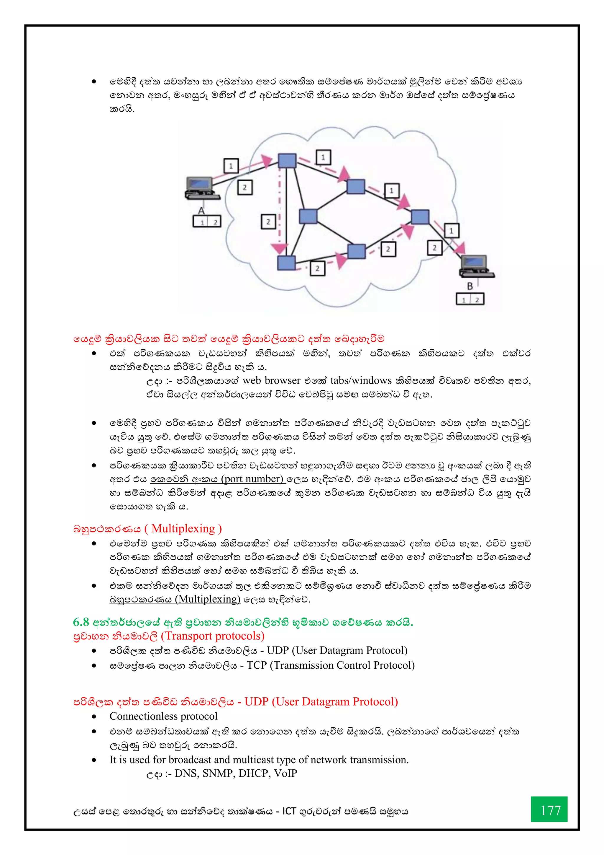 උසස් තපළ තතොරතුරු හො සන්නිතේද තොක්ෂණය - ICT ගුරුවරුන්න පමණයි සමූහය 177
• තමහිදී දත්ත යවන්නනො හො ලබන්නනො අතර තභෞතික සම්තප්ෂණ මොර්ගයක් මුලින්නම තවන්න කිරීම අවශය
තනොවන අතර, මංහසුරු මඟින්න ඒ ඒ අවස්ථොවන්නහි තීරණය කරන මොර්ග ඔස්තස් දත්ත සම්තේෂණය
කරයි.
තයදුම් ක්‍රියොවලියක සිට තවත් තයදුම් ක්‍රියොවලියකට දත්ත තබදොහැරීම
• එක් පරිගණකයක වැඩසටහන්න කිහිපයක් මඟින්න, තවත් පරිගණක කිහිපයකට දත්ත එක්වර
සන්නිතේදනය කිරීමට සිදුවිය හැකි ය.
උදො :- පරිශීලකයොතේ web browser එතක් tabs/windows කිහිපයක් විවෘතව පවතින අතර,
ඒවො සියල්ල අන්නතර්ජොලතයන්න විවිධ තවබ්පිටු සමඟ සම්බන්නධ ී ඇත.
• තමහිදී ප්‍රභව පරිගණකය විසින්න ගමනොන්නත පරිගණකතේ ිවැරදි වැඩසටහන තවත දත්ත පැකට්ටුව
යැවිය යුතු තේ. එතස්ම ගමනොන්නත පරිගණකය විසින්න තමන්න තවත දත්ත පැකට්ටුව ිසියොකොරව ලැබුණු
බව ප්‍රභව පරිගණකයට තහවුරු කල යුතු තේ.
• පරිගණකයක ක්‍රියොකොරීව පවතින වැඩසටහන්න හඳුනොගැනීම සඳහො ඊටම අනනය වූ අංකයක් ලබො දී ඇති
අතර එය තකතවි අංකය (port number) තලස හැඳින්නතේ. එම අංකය පරිගණකතේ ජොල ලිපි තයොමුව
හො සම්බන්නධ කිරීතමන්න අදොළ පරිගණකතේ කුමන පරිගණක වැඩසටහන හො සම්බන්නධ විය යුතු දැයි
තසොයොගත හැකි ය.
බහුපථකරණය ( Multiplexing )
• එතමන්නම ප්‍රභව පරිගණක කිහිපයකින්න එක් ගමනොන්නත පරිගණකයකට දත්ත එවිය හැක. එවිට ප්‍රභව
පරිගණක කිහිපයක් ගමනොන්නත පරිගණකතේ එම වැඩසටහනක් සමඟ තහෝ ගමනොන්නත පරිගණකතේ
වැඩසටහන්න කිහිපයක් තහෝ සමඟ සම්බන්නධ ී තිබිය හැකි ය.
• එකම සන්නිතේදන මොර්ගයක් තුල එකිතනකට සම්මිශ්‍රණය තනොී ස්වොධීනව දත්ත සම්තේෂණය කිරීම
බහුපථකරණය (Multiplexing) තලස හැඳින්නතේ.
6.8 අන්නතර්ජාලතේ ඇති ප්‍රවාහන නියමාවලින්නහි භූමිකාව ගතේෂණය කරයි.
ප්‍රවොහන ියමොවලි (Transport protocols)
• පරිශීලක දත්ත පණිවිඩ ියමොවලිය - UDP (User Datagram Protocol)
• සම්තේෂණ පොලන ියමොවලිය - TCP (Transmission Control Protocol)
පරිශීලක දත්ත පණිවිඩ ියමොවලිය - UDP (User Datagram Protocol)
• Connectionless protocol
• එනම් සම්බන්නධතොවයක් ඇති කර තනොතගන දත්ත යැීම සිදුකරයි. ලබන්නනොතේ පොර්ශවතයන්න දත්ත
ලැබුණු බව තහවුරු තනොකරයි.
• It is used for broadcast and multicast type of network transmission.
උදො :- DNS, SNMP, DHCP, VoIP
 