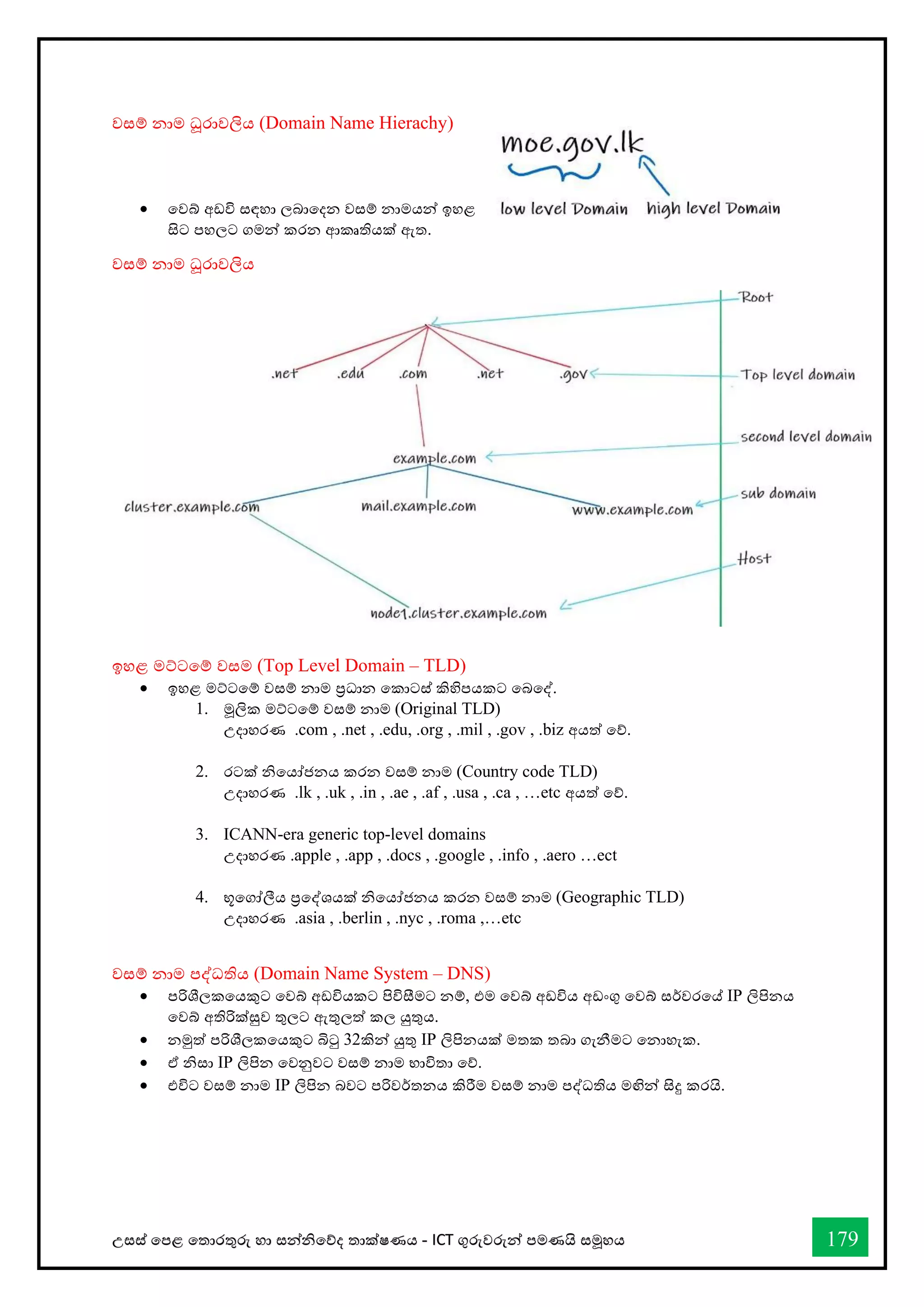 උසස් තපළ තතොරතුරු හො සන්නිතේද තොක්ෂණය - ICT ගුරුවරුන්න පමණයි සමූහය 179
වසම් නොම ධූරොවලිය (Domain Name Hierachy)
• තවබ් අඩවි සඳහො ලබොතදන වසම් නොමයන්න ඉහළ
සිට පහලට ගමන්න කරන ආකෘතියක් ඇත.
වසම් නොම ධූරොවලිය
ඉහළ මට්ටතම් වසම (Top Level Domain – TLD)
• ඉහළ මට්ටතම් වසම් නොම ප්‍රධොන තකොටස් කිහිපයකට තබතද්.
1. මූලික මට්ටතම් වසම් නොම (Original TLD)
උදොහරණ .com , .net , .edu, .org , .mil , .gov , .biz අයත් තේ.
2. රටක් ිතයෝජනය කරන වසම් නොම (Country code TLD)
උදොහරණ .lk , .uk , .in , .ae , .af , .usa , .ca , …etc අයත් තේ.
3. ICANN-era generic top-level domains
උදොහරණ .apple , .app , .docs , .google , .info , .aero …ect
4. භූතගෝලීය ප්‍රතද්ශයක් ිතයෝජනය කරන වසම් නොම (Geographic TLD)
උදොහරණ .asia , .berlin , .nyc , .roma ,…etc
වසම් නොම පද්ධතිය (Domain Name System – DNS)
• පරිශීලකතයකුට තවබ් අඩවියකට පිවිසීමට නම්, එම තවබ් අඩවිය අඩංගු තවබ් සර්වරතේ IP ලිපිනය
තවබ් අතිරික්සුව තුලට ඇතුලත් කල යුතුය.
• නමුත් පරිශීලකතයකුට බිටු 32කින්න යුතු IP ලිපිනයක් මතක තබො ගැනීමට තනොහැක.
• ඒ ිසො IP ලිපින තවනුවට වසම් නොම භොවිතො තේ.
• එවිට වසම් නොම IP ලිපින බවට පරිවර්තනය කිරීම වසම් නොම පද්ධතිය මඟින්න සිදු කරයි.
 
