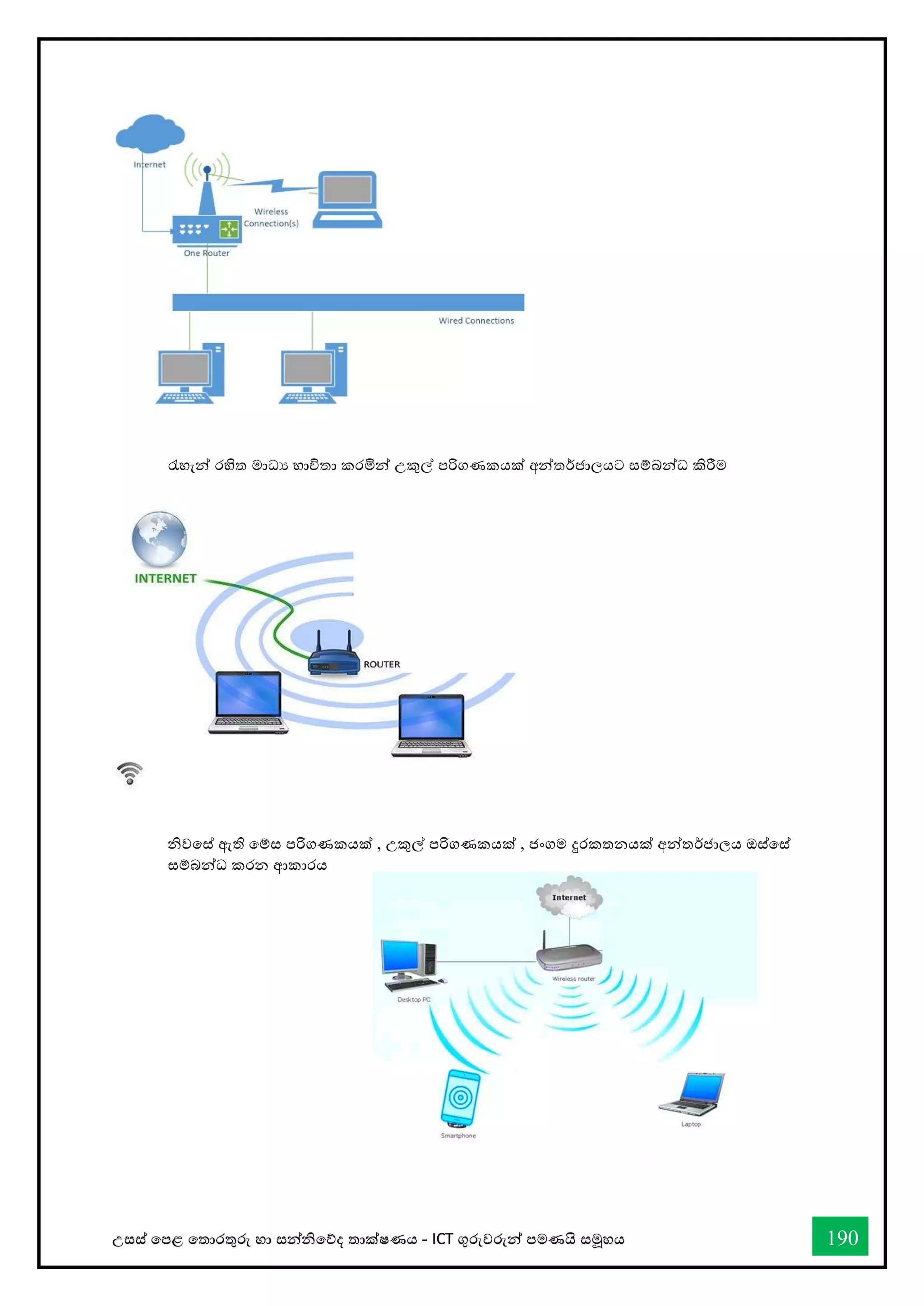 උසස් තපළ තතොරතුරු හො සන්නිතේද තොක්ෂණය - ICT ගුරුවරුන්න පමණයි සමූහය 190
රැහැන්න රහිත මොධය භොවිතො කරමින්න උකුල් පරිගණකයක් අන්නතර්ජොලයට සම්බන්නධ කිරීම
ිවතස් ඇති තම්ස පරිගණකයක් , උකුල් පරිගණකයක් , ජංගම දුරකතනයක් අන්නතර්ජොලය ඔස්තස්
සම්බන්නධ කරන ආකොරය
 