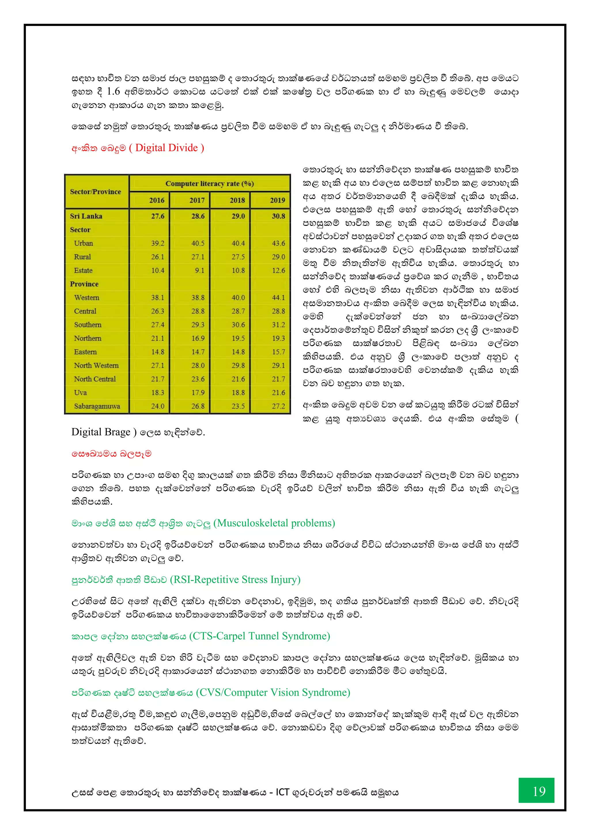 උසස් තපළ තතොරතුරු හො සන්නිතේද තොක්ෂණය - ICT ගුරුවරුන්න පමණයි සමූහය 19
සඳහො භොවිත වන සමොජ ජොල පහසුකම් ද තතොරතුරු තොක්ෂණතේ වර්ධනයත් සමඟම ප්‍රචලිත ී තිතබ්. අප තමයට
ඉහත දී 1.6 අභිමතොර්ථ තකොටස යටතත් එක් එක් කතෂ්ර වල පරිගණක හො ඒ හො බැඳුණු තමවලම් තයොදො
ගැතනන ආකොරය ගැන කතො කතළමු.
තකතස් නමුත් තතොරතුරු තොක්ෂණය ප්‍රචලිත ීම සමඟම ඒ හො බැඳුණු ගැටලු ද ිර්මොණය ී තිතබ්.
අංකිත තබදුම ( Digital Divide )
තතොරතුරු හො සන්නිතේදන තොක්ෂණ පහසුකම් භොවිත
කළ හැකි අය හො එතලස සම්පත් භොවිත කළ තනොහැකි
අය අතර වර්තමොනතයහි දී තබදීමක් දැකිය හැකිය.
එතලස පහසුකම් ඇති තහෝ තතොරතුරු සන්නිතේදන
පහසුකම් භොවිත කළ හැකි අයට සමොජතේ විතශ්ෂ
අවස්ථොවන්න පහසුතවන්න උදොකර ගත හැකි අතර එතලස
තනොවන කේඩොයම් වලට අවොසිදොයක තත්ත්වයක්
මතු ීම ිතැතින්නම ඇතිවිය හැකිය. තතොරතුරු හො
සන්නිතේද තොක්ෂණතේ ප්‍රතේශ කර ගැනීම , භොවිතය
තහෝ එහි බලපෑම ිසො ඇතිවන ආර්ික හො සමොජ
අසමොනතොවය අංකිත තබදීම තලස හැඳින්නවිය හැකිය.
තමහි දැක්තවන්නතන්න ජන හො සංඛ්‍යොතල්ඛ්‍න
තදපොර්තතම්න්නතුව විසින්න ිකුත් කරන ලද ශ්‍රී ලංකොතේ
පරිගණක සොක්ෂරතොව පිළිබඳ සංඛ්‍යො තල්ඛ්‍න
කිහිපයකි. එය අනුව ශ්‍රී ලංකොතේ පලොත් අනුව ද
පරිගණක සොක්ෂරතොතවහි තවනස්කම් දැකිය හැකි
වන බව හඳුනො ගත හැක.
අංකිත තබදුම අවම වන තස් කටයුතු කිරීම රටක් විසින්න
කළ යුතු අතයවශය තදයකි. එය අංකිත තස්තුම (
Digital Brage ) තලස හැඳින්නතේ.
තසෞඛ්‍යමය බලපෑම
පරිගණක හො උපොංග සමඟ දිගු කොලයක් ගත කිරීම ිසො මිිසොට අහිතරක ආකරතයන්න බලපෑම් වන බව හඳුනො
තගන තිතබ්. පහත දැක්තවන්නතන්න පරිගණක වැරදි ඉරියේ වලින්න භොවිත කිරීම ිසො ඇති විය හැකි ගැටලු
කිහිපයකි.
මොංශ තප්ශි සහ අස්ි ආශ්‍රිත ගැටලු (Musculoskeletal problems)
තනොනවත්වො හො වැරදි ඉරියේතවන්න පරිගණකය භොවිතය ිසො ශරීරතේ විවිධ ස්ථොනයන්නහි මොංස තප්ශි හො අස්ි
ආශ්‍රිතව ඇතිවන ගැටලු තේ.
පුනර්වර්තී ආතති ීඩොව (RSI-Repetitive Stress Injury)
උරහිතස් සිට අතත් ඇඟිලි දක්වො ඇතිවන තේදනොව, ඉදිමුම, තද ගතිය පුනර්වෘත්ති ආතති ීඩොව තේ. ිවැරදි
ඉරියේතවන්න පරිගණකය භොවිතොවනොකිරීතමන්න තම් තත්ත්වය ඇති තේ.
කොපල තදෝනො සහලක්ෂණය (CTS-Carpel Tunnel Syndrome)
අතත් ඇඟිලිවල ඇති වන හිරි වැටීම සහ තේදනොව කොපල තදෝනො සහලක්ෂණය තලස හැඳින්නතේ. මූසිකය හො
යතුරු පුවරුව ිවැරදි ආකොරතයන්න ස්ථොනගත තනොකිරීම හො පොවිච්ි තනොකිරීම මීට තහ්තුවයි.
පරිගණක දෘෂ්ටි සහලක්ෂණය (CVS/Computer Vision Syndrome)
ඇස් වියළීම,රතු ීම,කඳුළු ගැලීම,තපනුම අඩුීම,හිතස් තබල්තල් හො තකොන්නතද් කැක්කුම ආදී ඇස් වල ඇතිවන
ආසොත්මිකතො පරිගණක දෘෂ්ටි සහලක්ෂණය තේ. තනොකඩවො දිගු තේලොවක් පරිගණකය භොවිතය ිසො තමම
තත්වයන්න ඇතිතේ.
 
