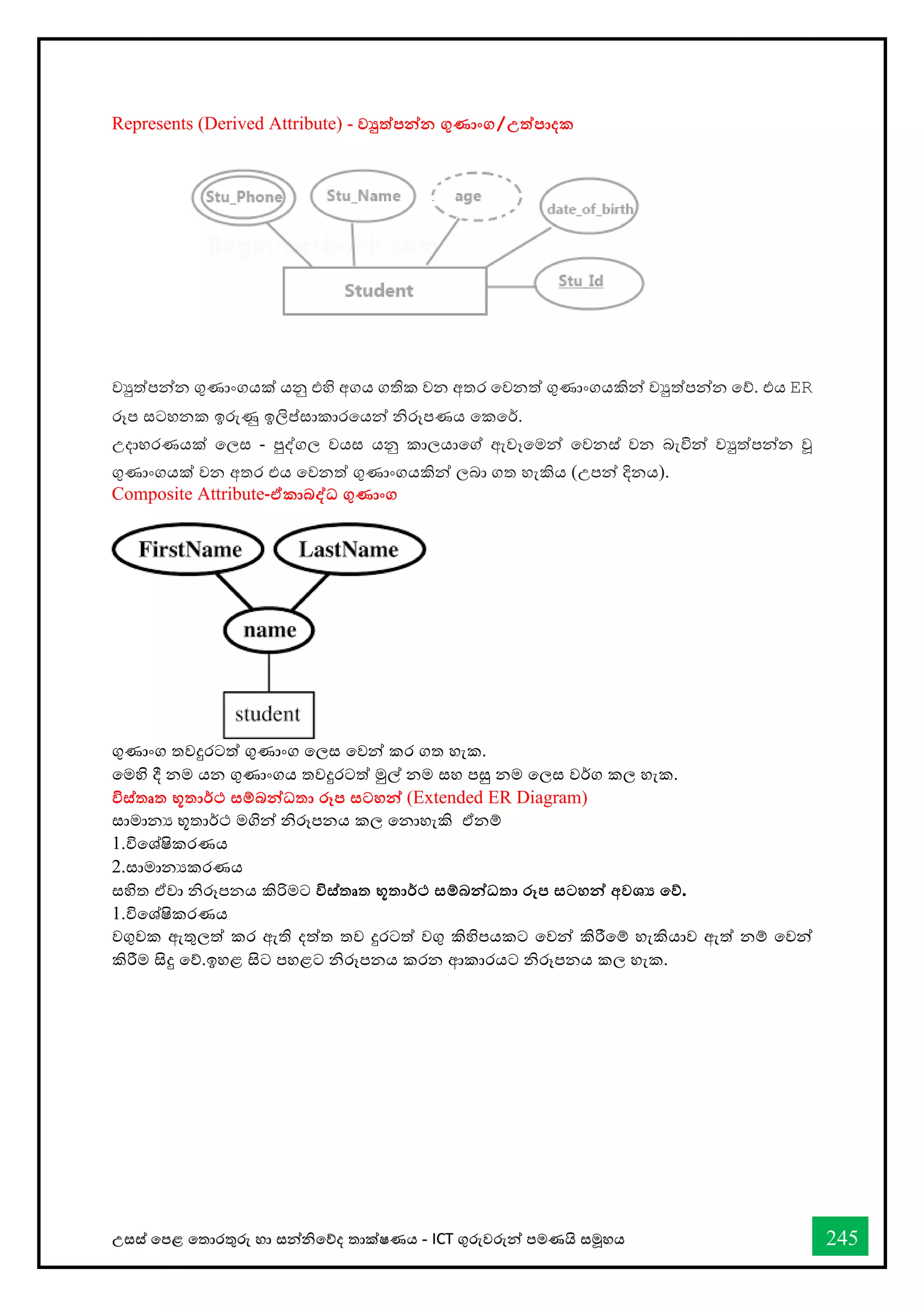 උසස් තපළ තතොරතුරු හො සන්නිතේද තොක්ෂණය - ICT ගුරුවරුන්න පමණයි සමූහය 245
Represents (Derived Attribute) - වුත්පන්නන ගුණාංග/උත්පාදක
වුත්පන්නන ගුණොංගයක් යනු එහි අගය ගතික වන අතර තවනත් ගුණොංගයකින්න වුත්පන්නන තේ. එය ER
රූප සටහනක ඉරුණු ඉලිප්සොකොරතයන්න ිරූපණය තකතර්.
උදොහරණයක් තලස - පුද්ගල වයස යනු කොලයොතේ ඇවෑතමන්න තවනස් වන බැවින්න වුත්පන්නන වූ
ගුණොංගයක් වන අතර එය තවනත් ගුණොංගයකින්න ලබො ගත හැකිය (උපන්න දිනය).
Composite Attribute-ඒකාබද්වධ ගුණාංග
ගුණොංග තවදුරටත් ගුණොංග තලස තවන්න කර ගත හැක.
තමහි දී නම යන ගුණොංගය තවදුරටත් මුල් නම සහ පසු නම තලස වර්ග කල හැක.
විස්තෘත භූතාර්ථ සම්බන්නධතා රූප සටහන්න (Extended ER Diagram)
සොමොනය භූතොර්ථ මගින්න ිරූපනය කල තනොහැකි ඒනම්
1.විතශ්ෂිකරණය
2.සොමොනයකරණය
සහිත ඒවො ිරූපනය කිරිමට විස්තෘත භූතාර්ථ සම්බන්නධතා රූප සටහන්න අවශ‍ තේ.
1.විතශ්ෂිකරණය
වගුවක ඇතුලත් කර ඇති දත්ත තව දුරටත් වගු කිහිපයකට තවන්න කිරීතම් හැකියොව ඇත් නම් තවන්න
කිරීම සිදු තේ.ඉහළ සිට පහළට ිරූපනය කරන ආකොරයට ිරූපනය කල හැක.
 