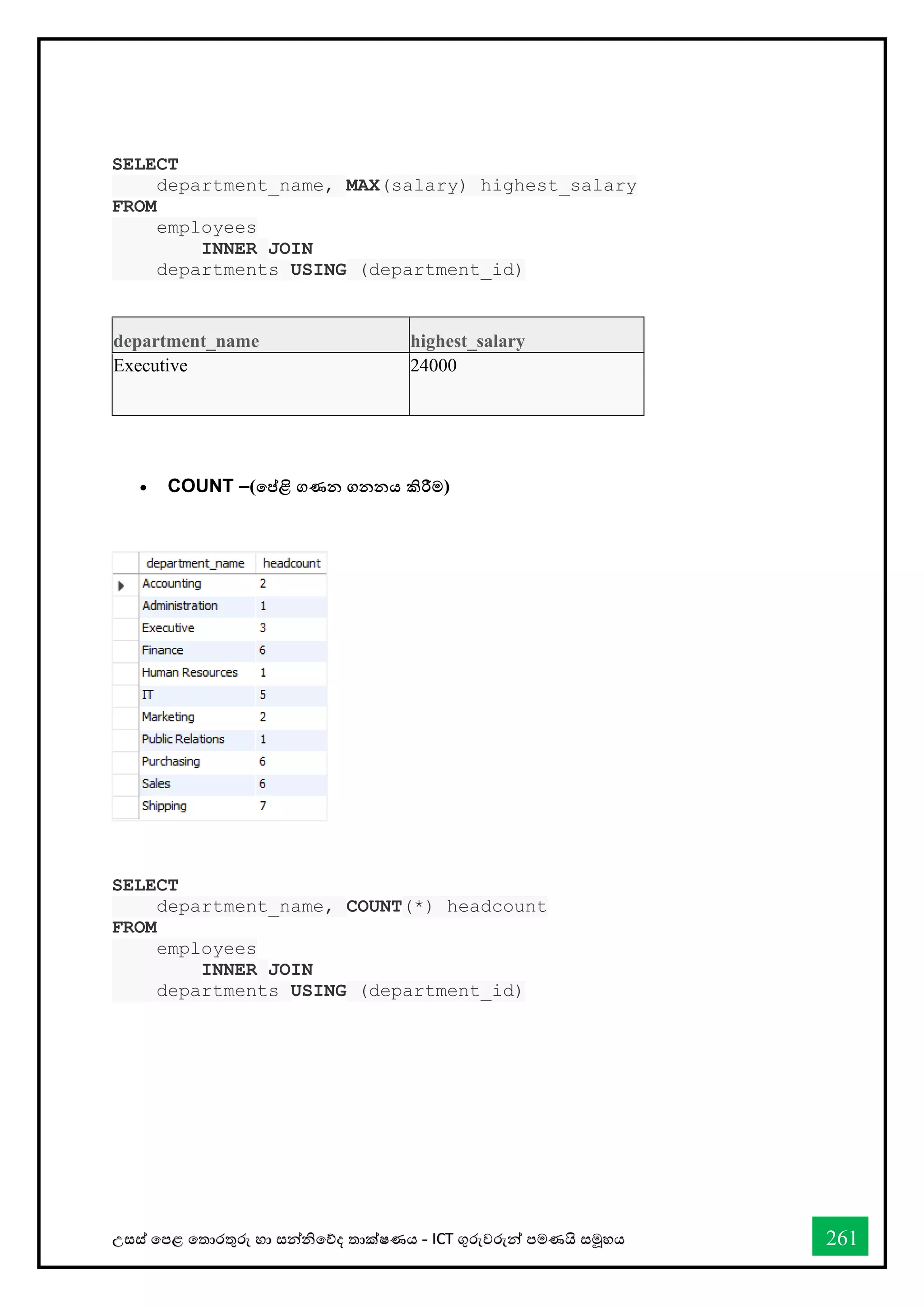 උසස් තපළ තතොරතුරු හො සන්නිතේද තොක්ෂණය - ICT ගුරුවරුන්න පමණයි සමූහය 261
SELECT
department_name, MAX(salary) highest_salary
FROM
employees
INNER JOIN
departments USING (department_id)
• COUNT –(තේළි ගණන ගනනය කිරීම)
SELECT
department_name, COUNT(*) headcount
FROM
employees
INNER JOIN
departments USING (department_id)
department_name highest_salary
Executive 24000
 